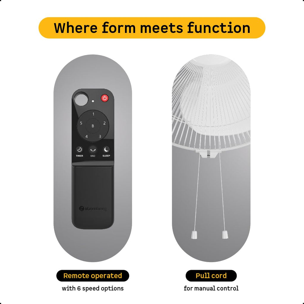 atomberg Renesa 400mm Wall Mount Fan | 5-star rated | Ideal for Home & Office | Silent BLDC Fan | 6 Speeds | 35W | Remote with Oscillation, Timer, Sleep | 2 Years Warranty