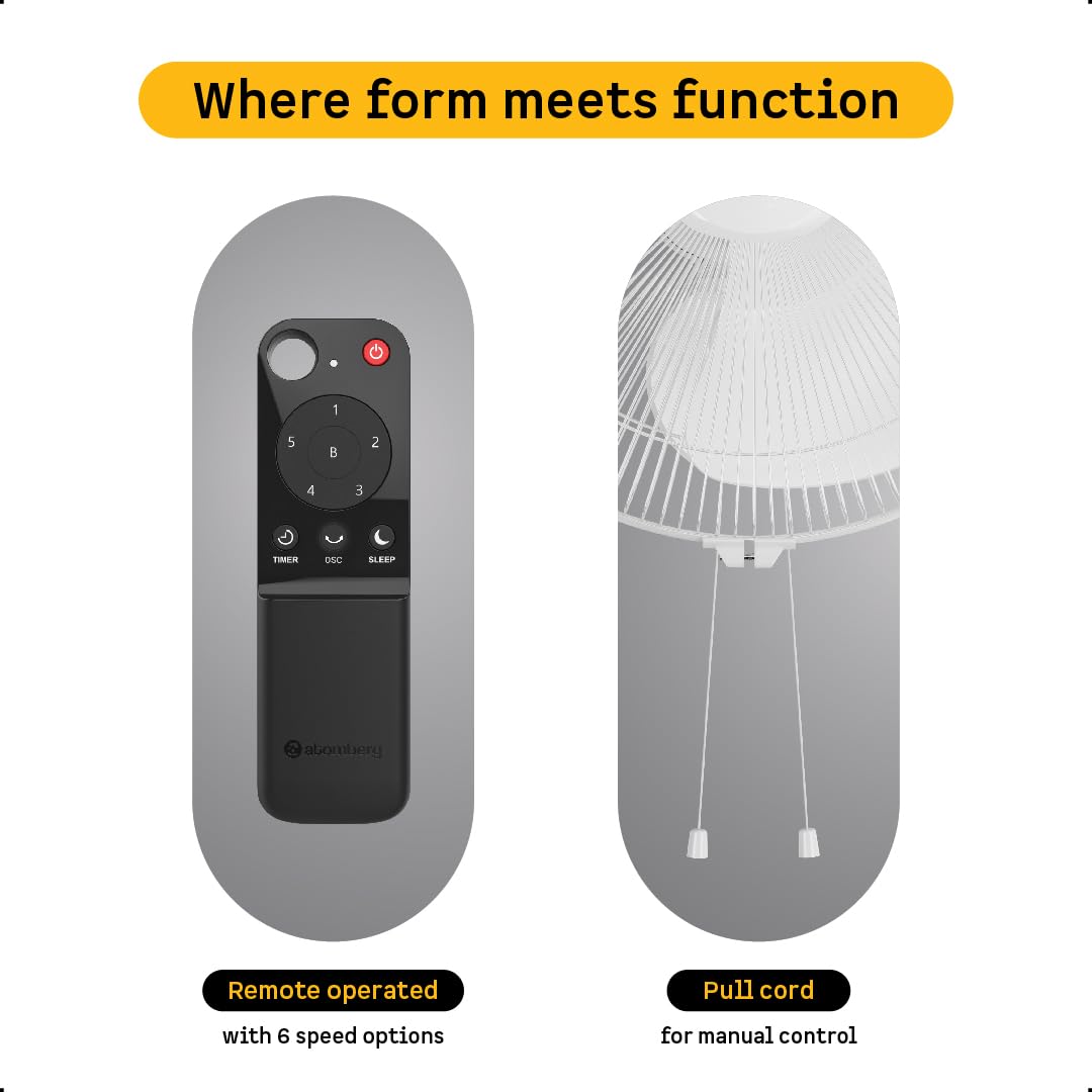 atomberg Renesa 400mm Wall Mount Fan | 5-star rated | Ideal for Home & Office | Silent BLDC Fan | 6 Speeds | 35W | Remote with Oscillation, Timer, Sleep | 2 Years Warranty