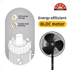 atomberg Renesa 400mm Pedestal Fan | 5-star rated | Ideal for Home & Office | Silent BLDC Stand Fan | 6 Speeds | 35W | Remote with Oscillation, Timer, Sleep | 2 Years Warranty