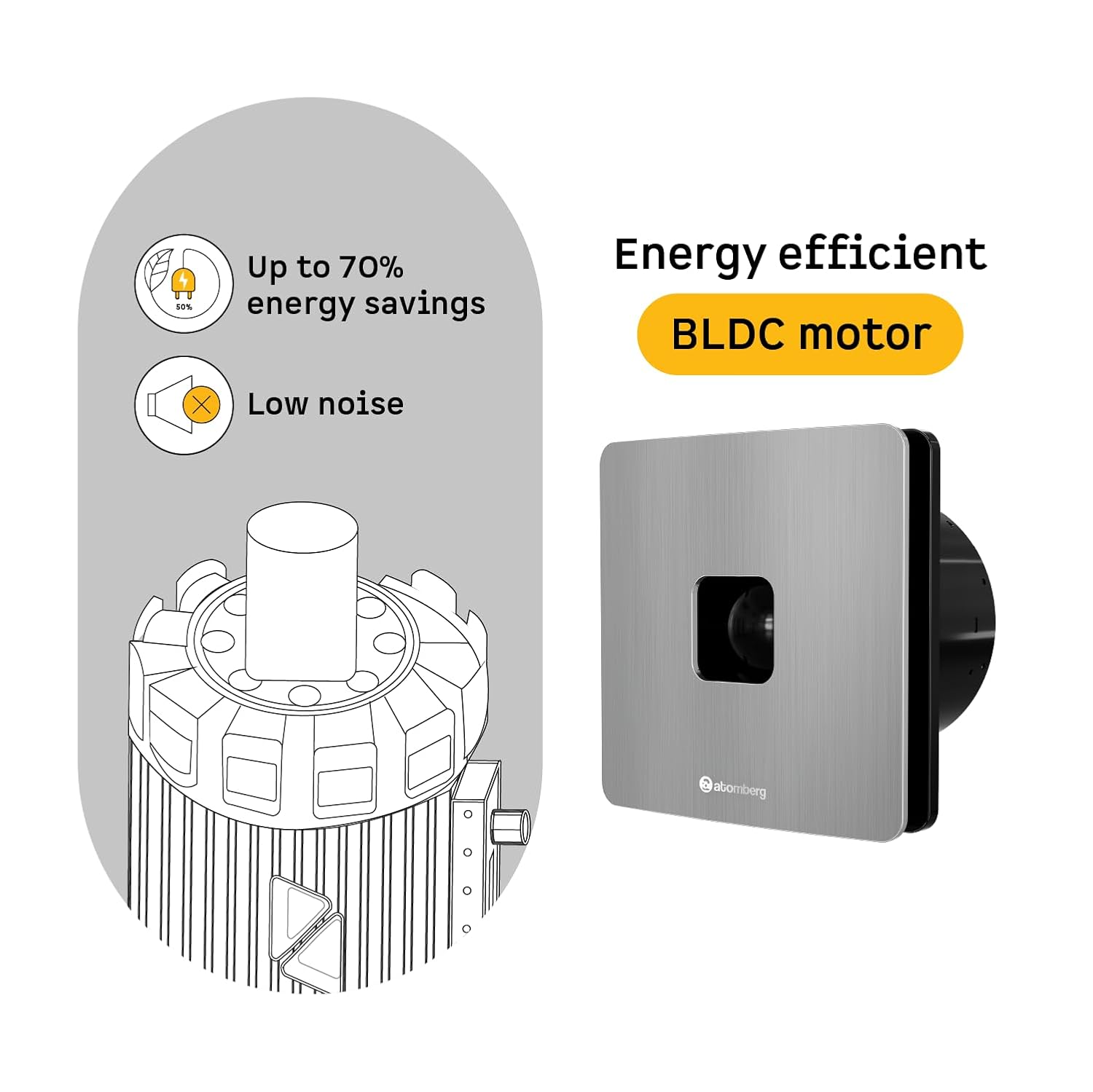 atomberg Studio+ Exhaust Fan 150mm (6 Inches) | BLDC Motor | 6.8W| Low Noise | 2000 RPM| Ideal for Bathroom& Kitchen | Easy to Clean | Installation-Round Cut (153mm) | 2 Year Warranty