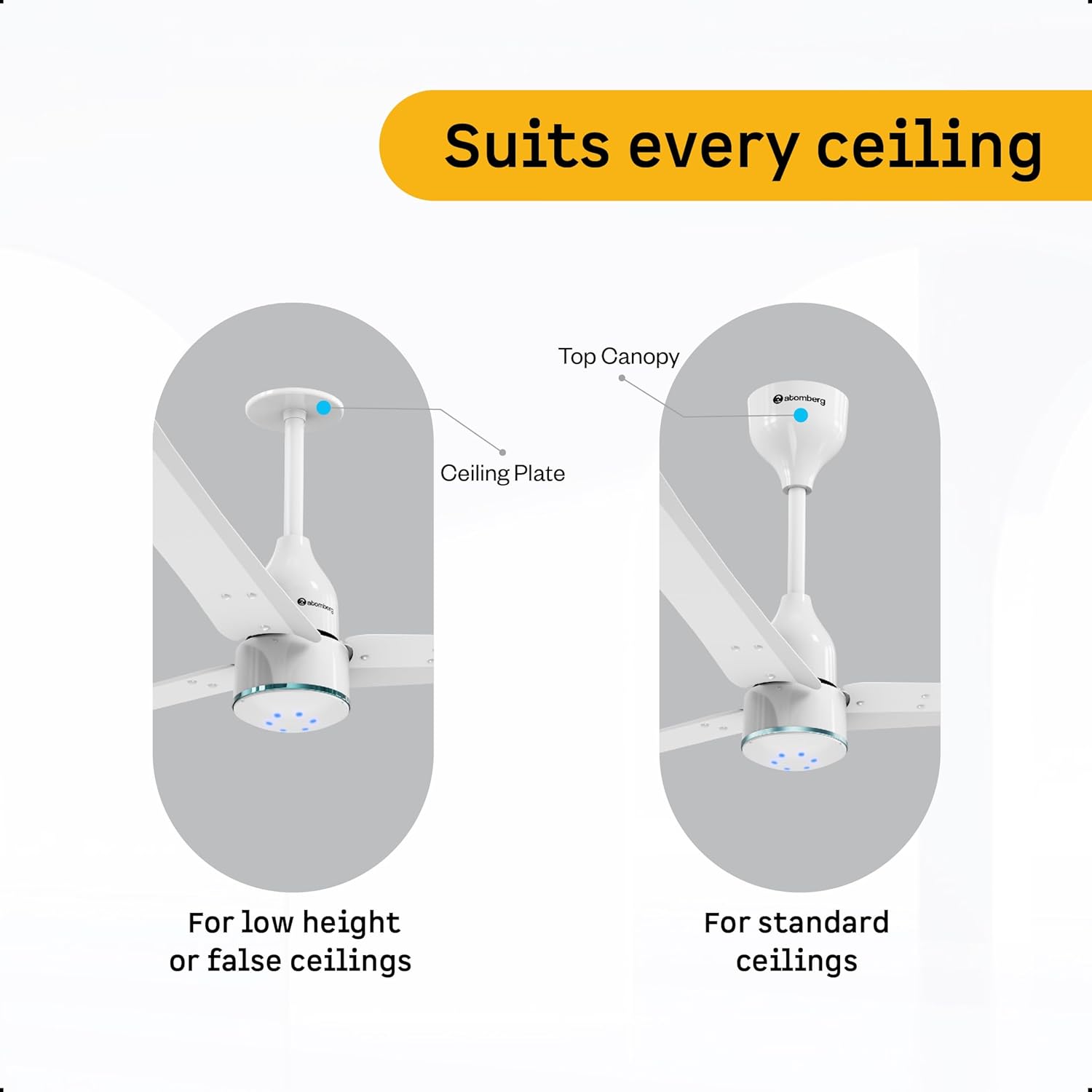 atomberg Renesa Halo Smart Alexa Enabled 1200mm BLDC Ceiling Fan with Remote | BEE 5 star | High Air Delivery | Low noise | LED Speed Indicator | Sleek Design | | 3 Year Warranty| Misty Teal