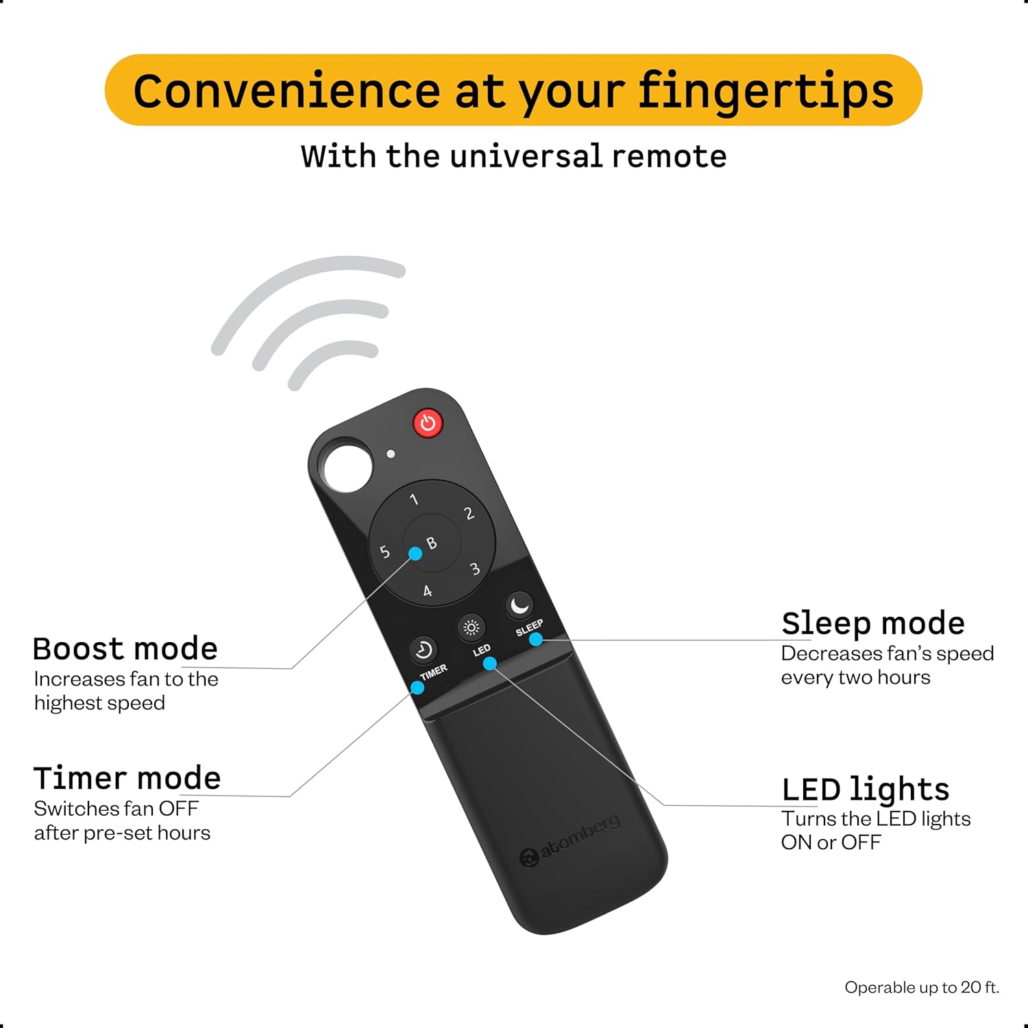atomberg Erica Artesta 1200mm India's No.1 BLDC Ceiling Fan with Remote | BEE 5-star | Best Air Delivery | Low noise | LED Speed Indicator | 3 Years Warranty| Midnight Black