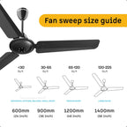 atomberg Efficio Alpha 1200mm BLDC Ceiling Fan with Remote Control | BEE 5 star Rated Energy Efficient Ceiling Fan | High Air Delivery with LED Indicators | 2 Year Warranty
