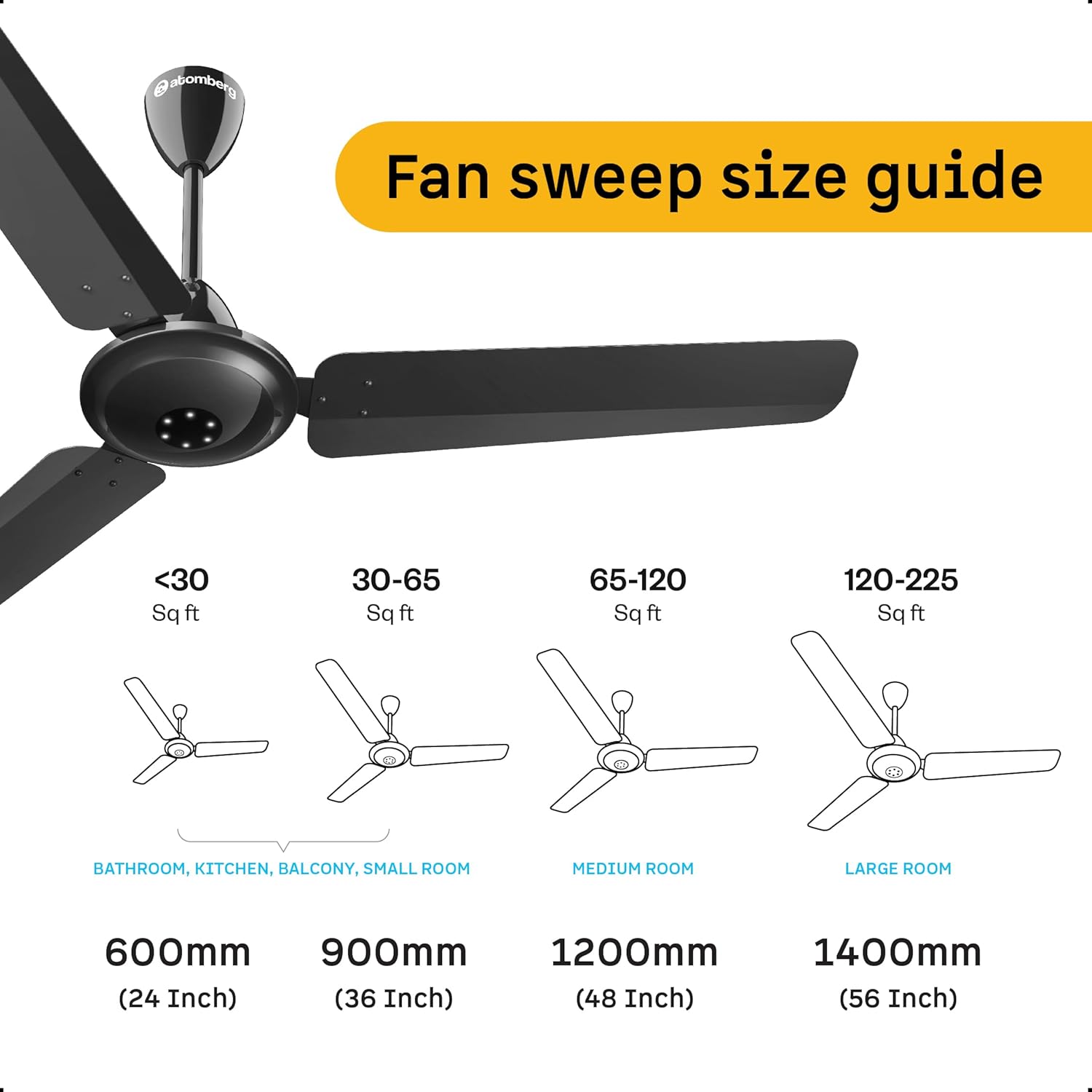 atomberg Efficio Alpha 1200mm BLDC Ceiling Fan with Remote Control | BEE 5 star Rated Energy Efficient Ceiling Fan | High Air Delivery with LED Indicators | 2 Year Warranty