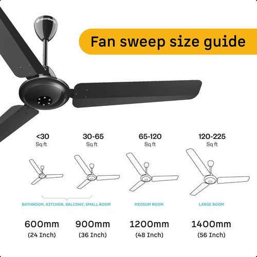 atomberg Efficio Alpha 1200mm BLDC Ceiling Fan with Remote Control | BEE 5 star Rated Energy Efficient Ceiling Fan | High Air Delivery with LED Indicators | 2 Year Warranty