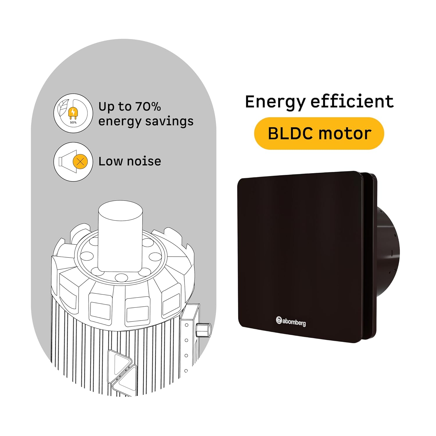 atomberg Studio Exhaust Fan 150mm (6 Inches) | BLDC Motor | 6.8W| Low Noise | 2000 RPM| Ideal for Bathroom,Kitchen | Easy to Clean | Installation-Round Cut (153mm) | 2 Years Warranty