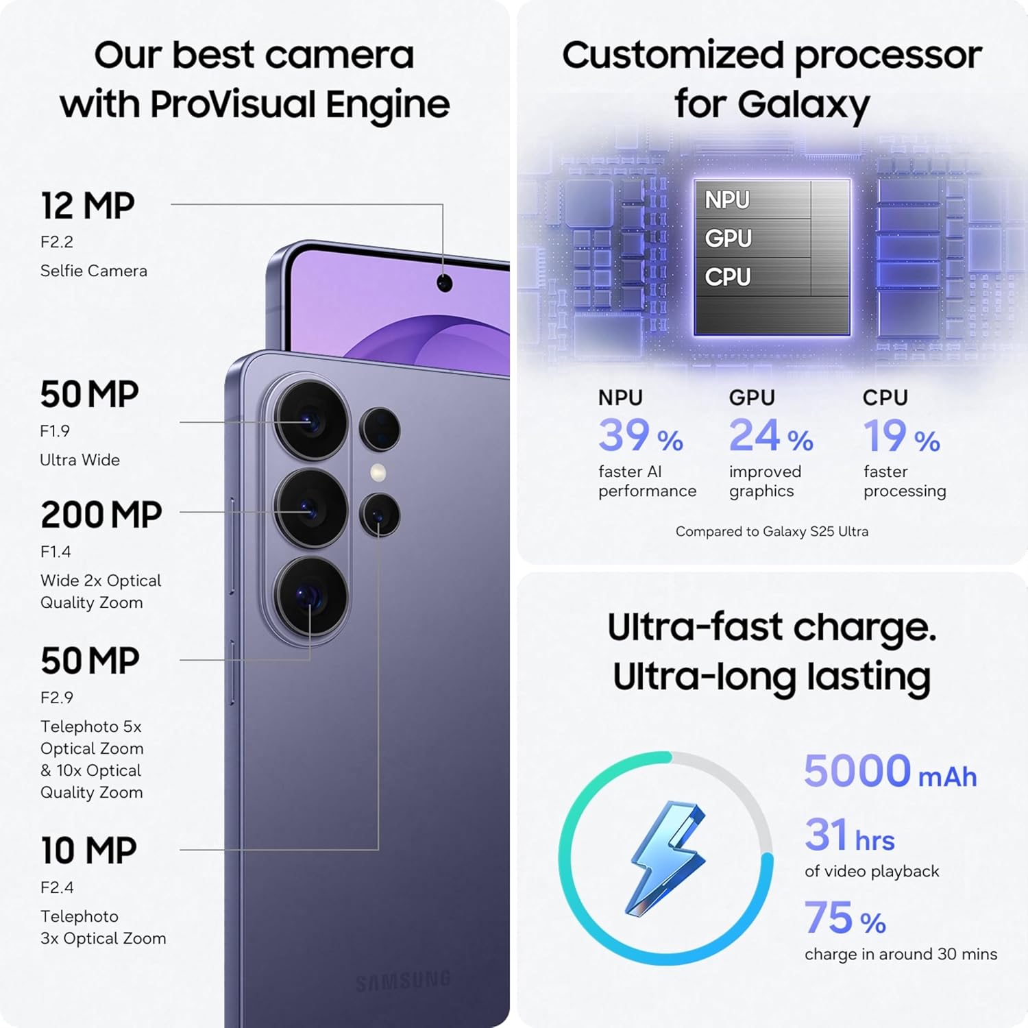Samsung Galaxy S26 Ultra 5G (12GB RAM, 512GB Storage) with Built-in Privacy Display, AI Phone, Photo Assist, Creative Studio, 200MP Camera, 5000mAh Battery and Snapdragon 8 Elite Gen 5